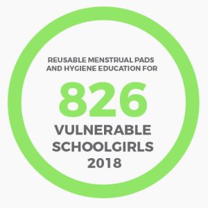 826 girls supported with reusable mensral pads and hygeine training