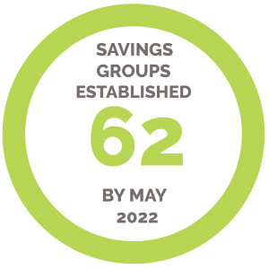 62 Savings Groups have been estabilshed and are supported by CRESS