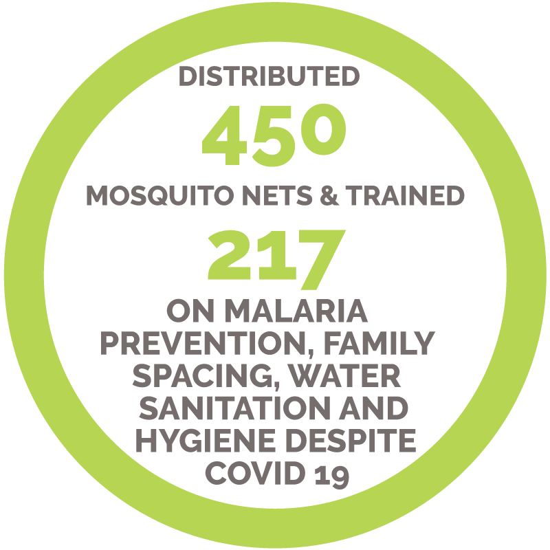 mosquito-nets-and-health