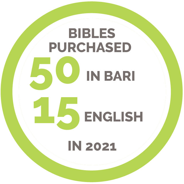 65-bibles-purchased-in-2021