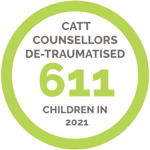 611 Children De-traumatised with CATT