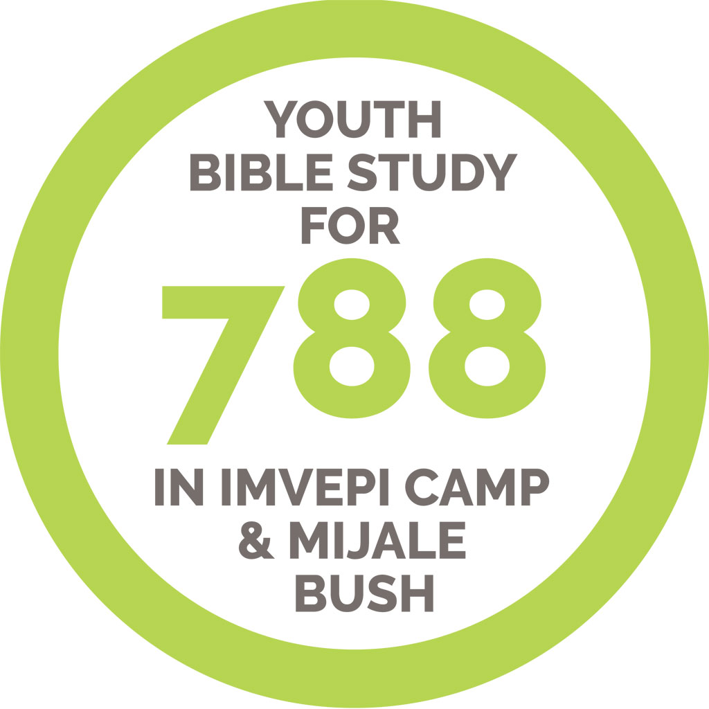 Youth-bible-study-788