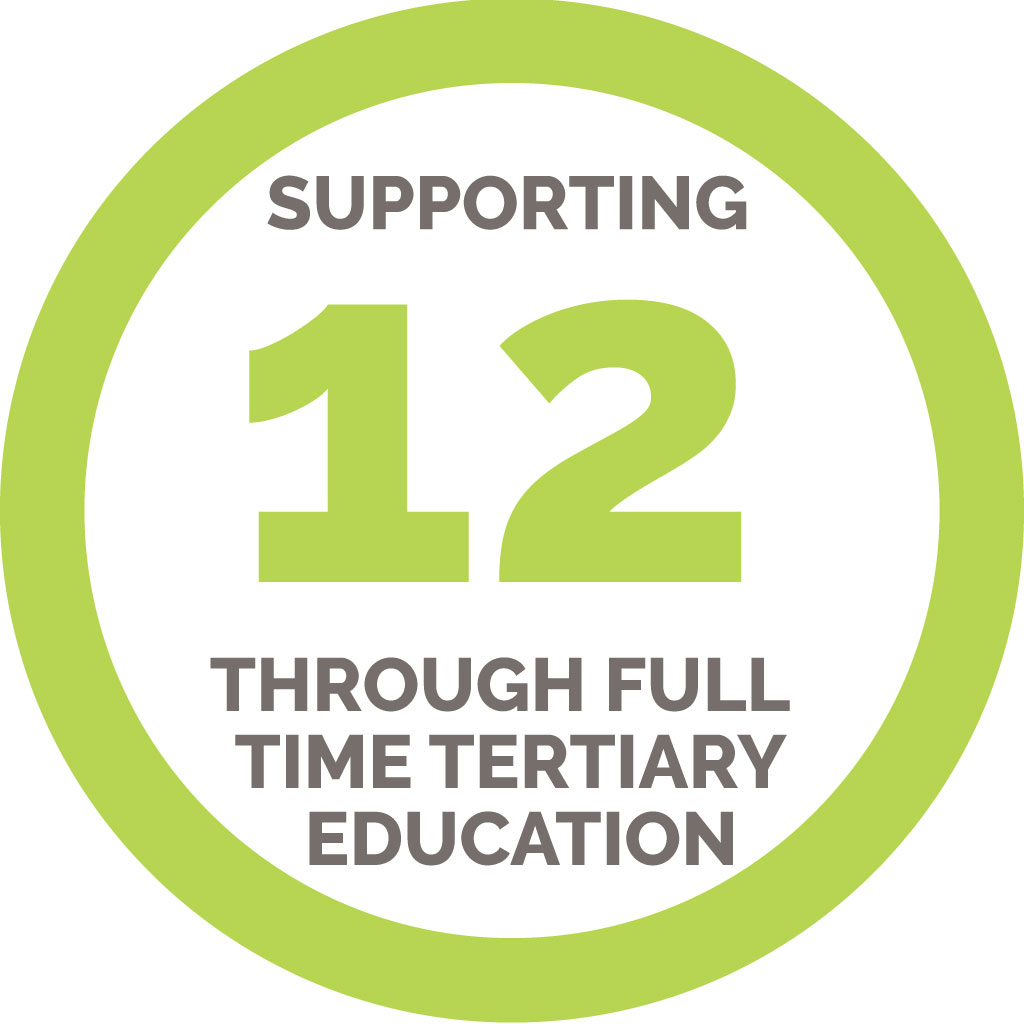 12-tertiary-education